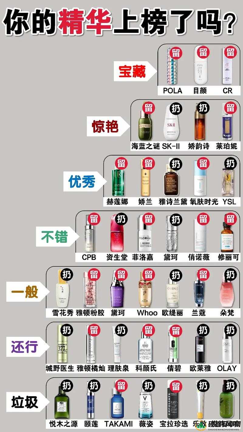 女生一次适宜食用多少精华液的合理范围探讨